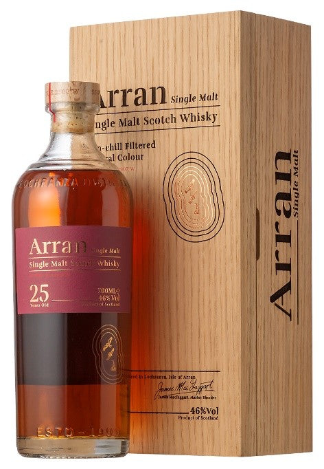 【希少品】アンドリュー・アッシャー記念 ウィリアム・グラント ミニボトルセット 新着 – 麻屋商店