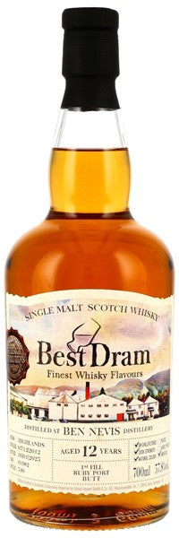 ベンネヴィス 2012-2025 12年 57.8%